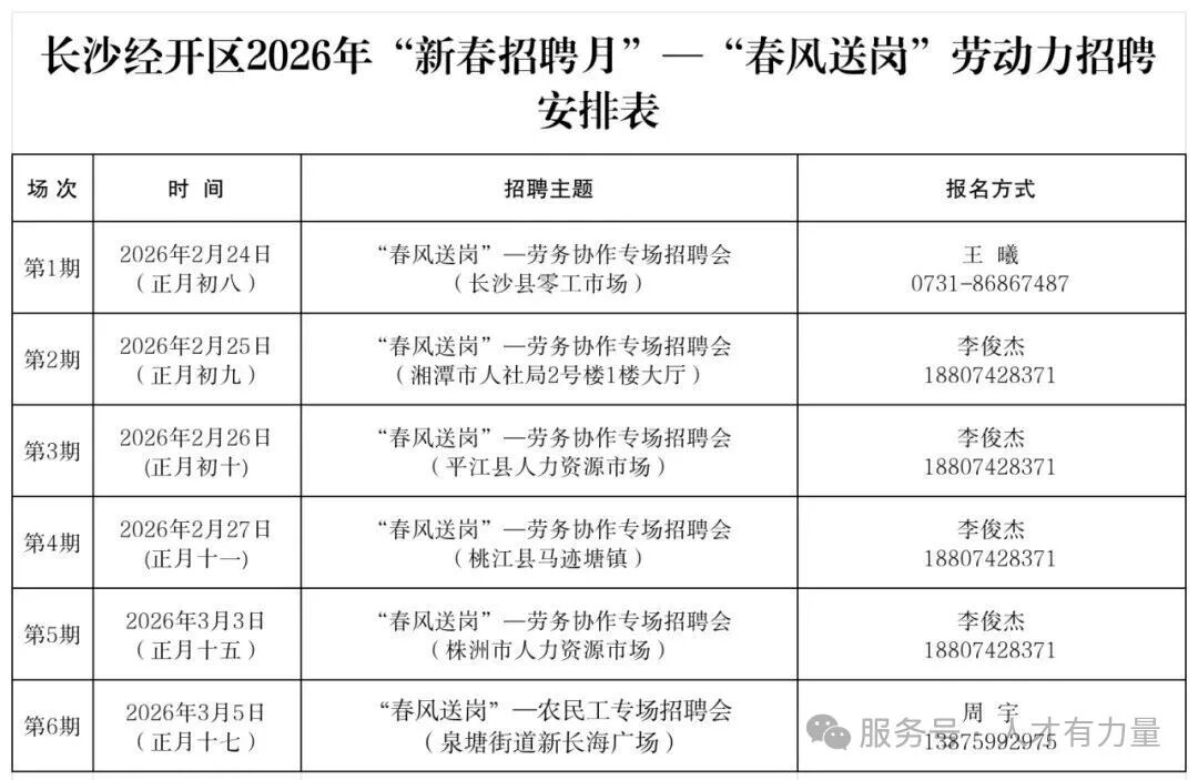 长沙经开区人才市场2026年“新春招聘月”活动铺排表-(定稿)_春风送岗.png