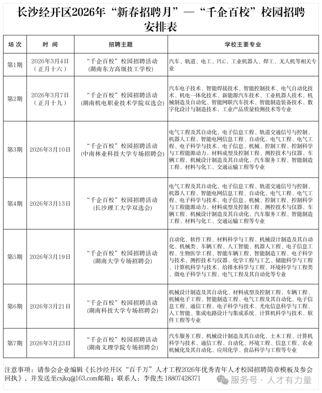 长沙经开区人才市场2026年“新春招聘月”活动铺排表-(定稿)_校园招聘.png